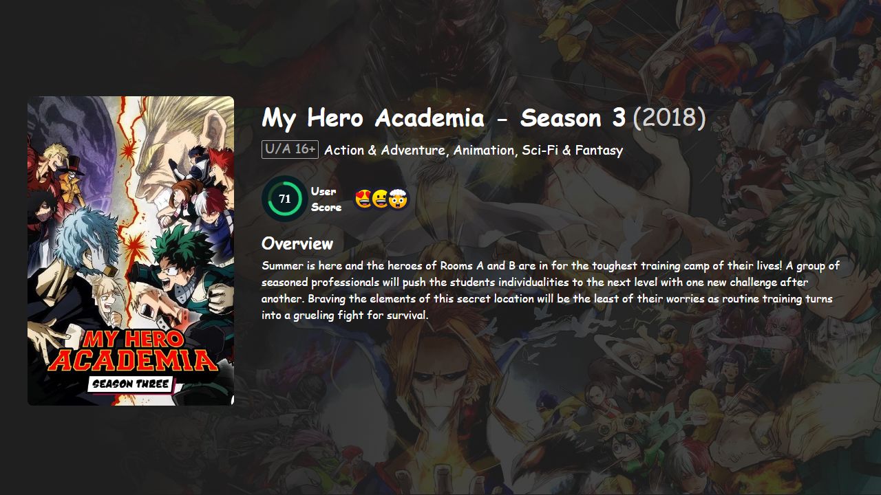 My Hero Academia Season 3 Hindi-Telugu-Tamil-Malayalam-English-Japanese Dubbed