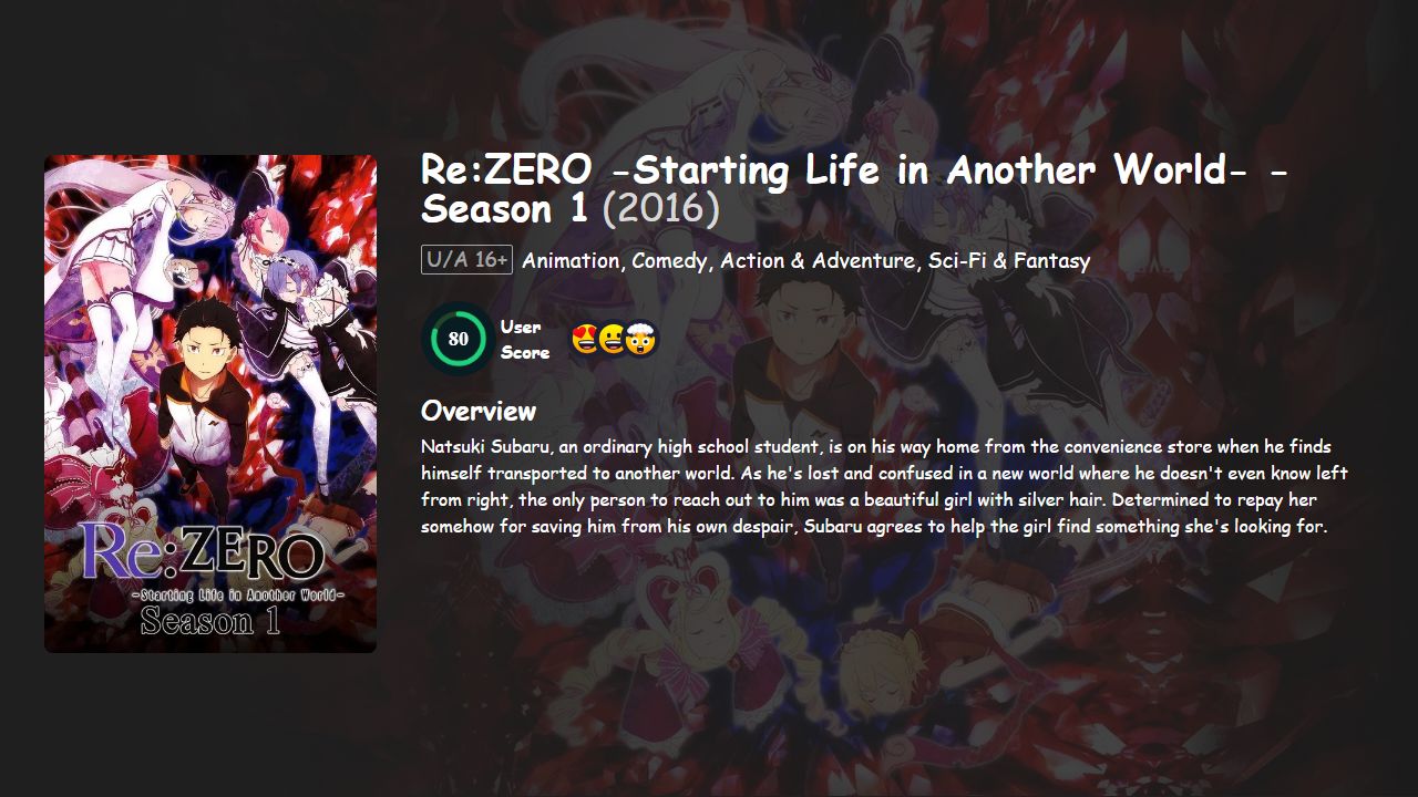 Re:ZERO -Starting Life in Another World- Season 1 Hindi-English-Japanese Dubbed