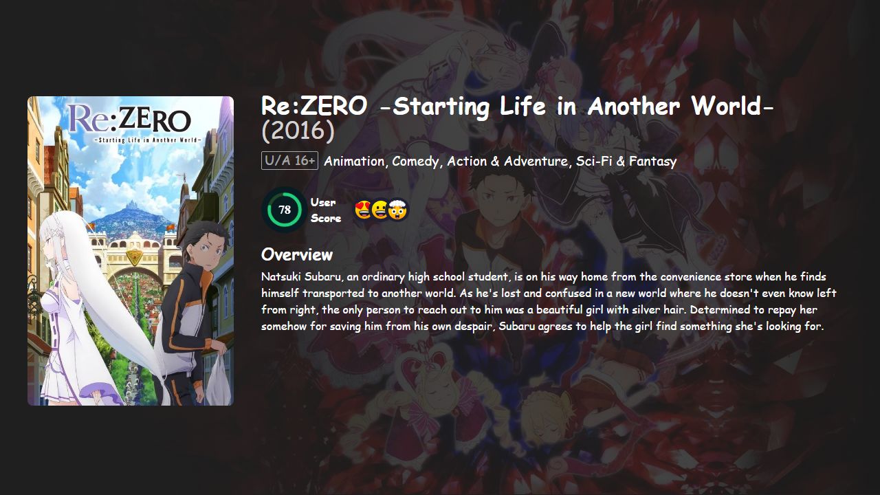 Re:ZERO -Starting Life in Another World- Season 2 Hindi-English-Japanese Dubbed