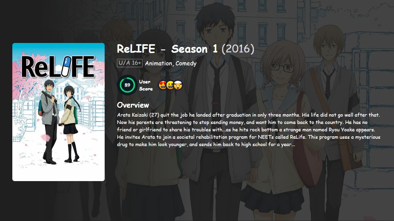 ReLIFE Season 1 Hindi-English-Japanese Dubbed