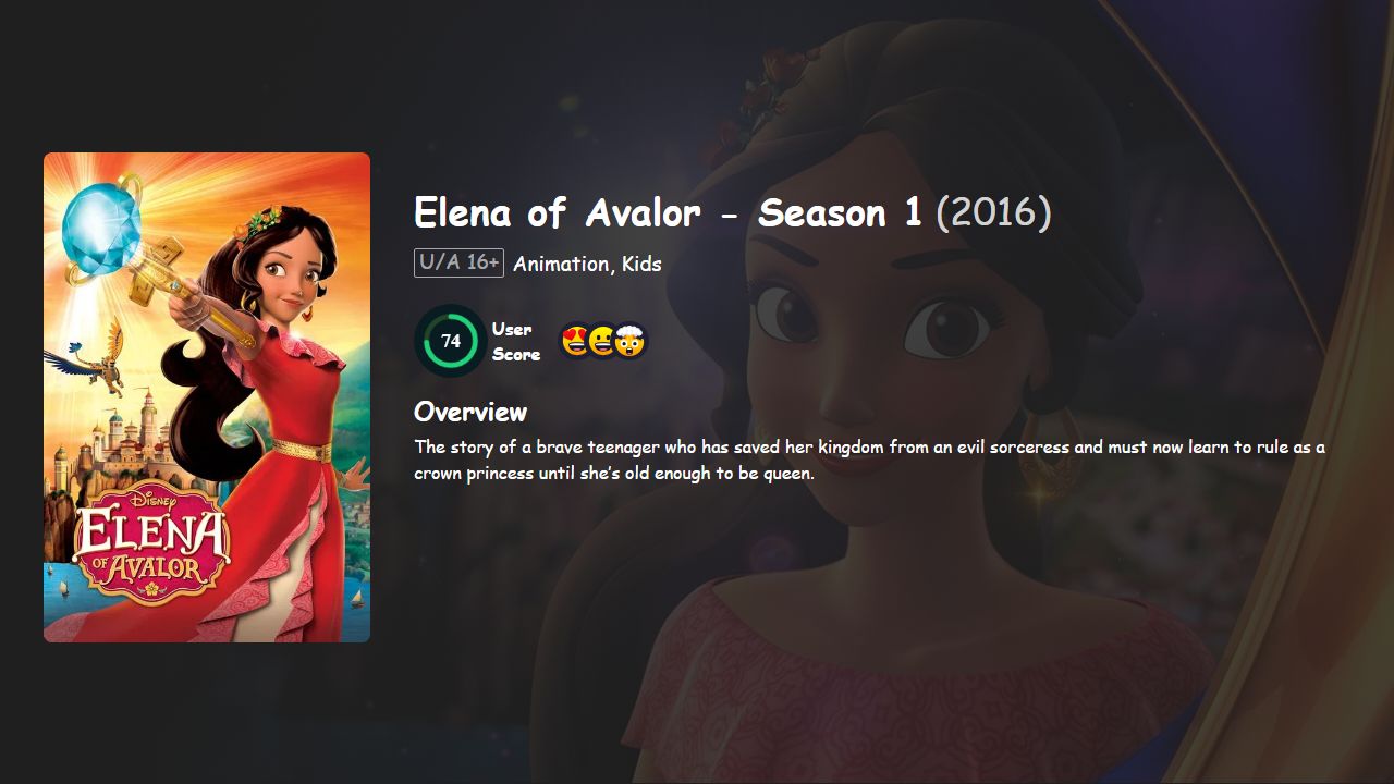 Elena of Avalor Season 1 Hindi-Telugu-Tamil-English Dubbed