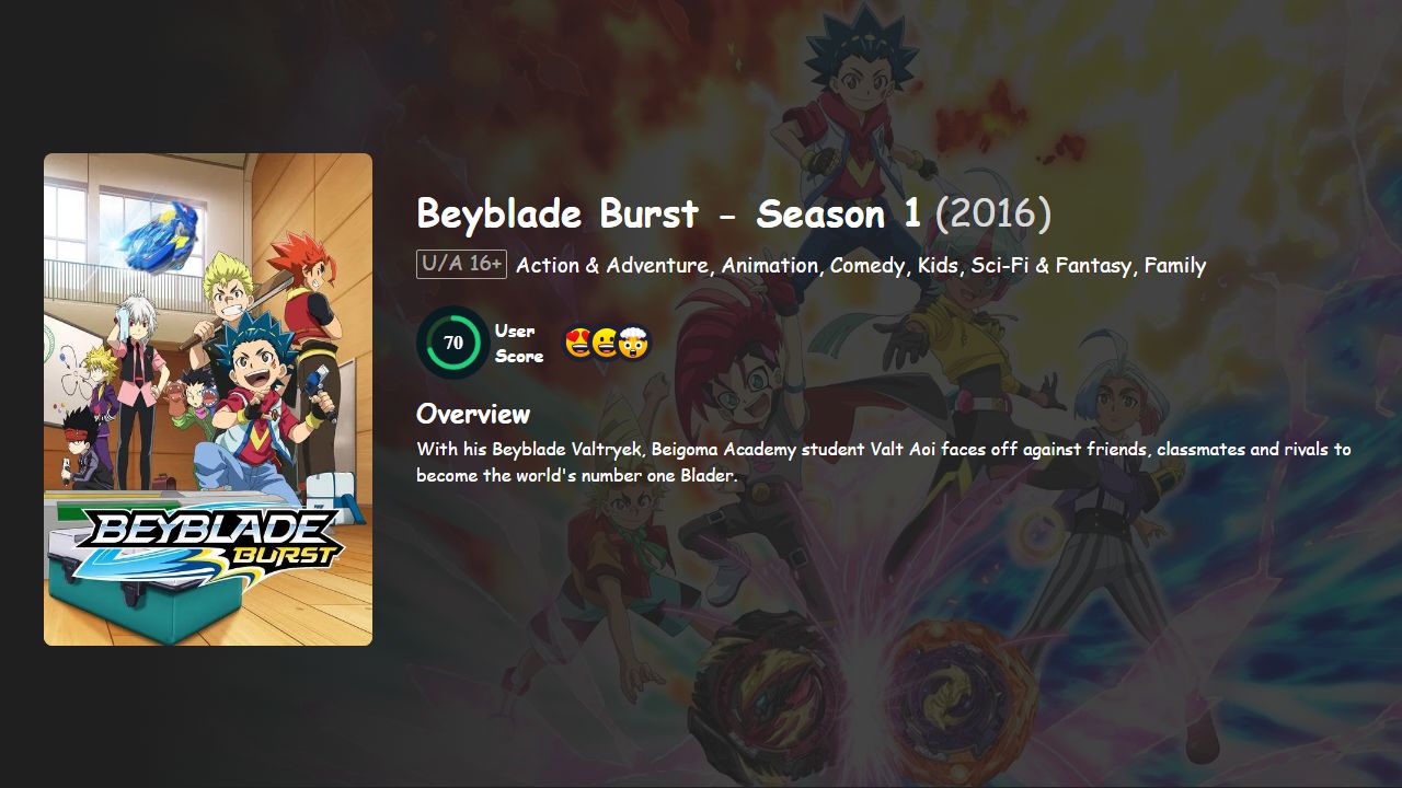 Beyblade Burst Season 1 Hindi-English-Japanese Dubbed