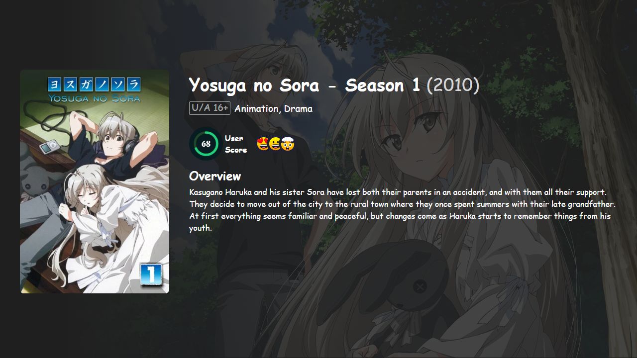 Yosuga no Sora Season 1 Japanese Dubbed