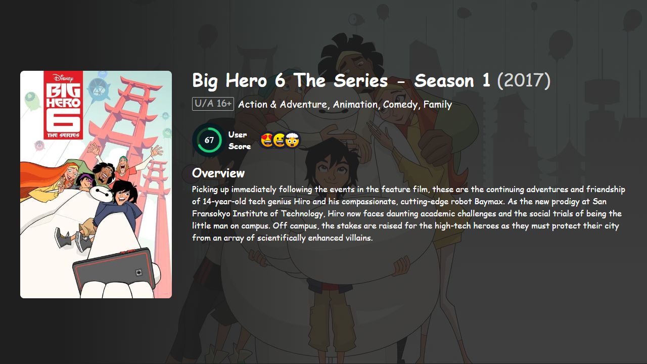 Big Hero 6 The Series Season 1 Hindi-Telugu-Tamil-English Dubbed