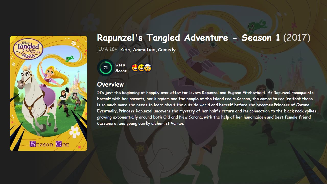 Tangled: The Series Season 1 Hindi-English Dubbed