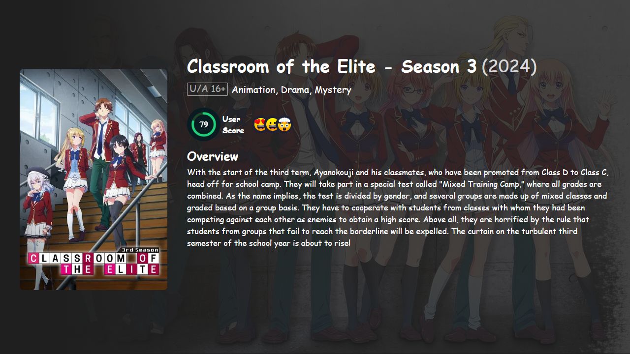 Classroom of the Elite Season 3 Hindi-English-Japanese Dubbed