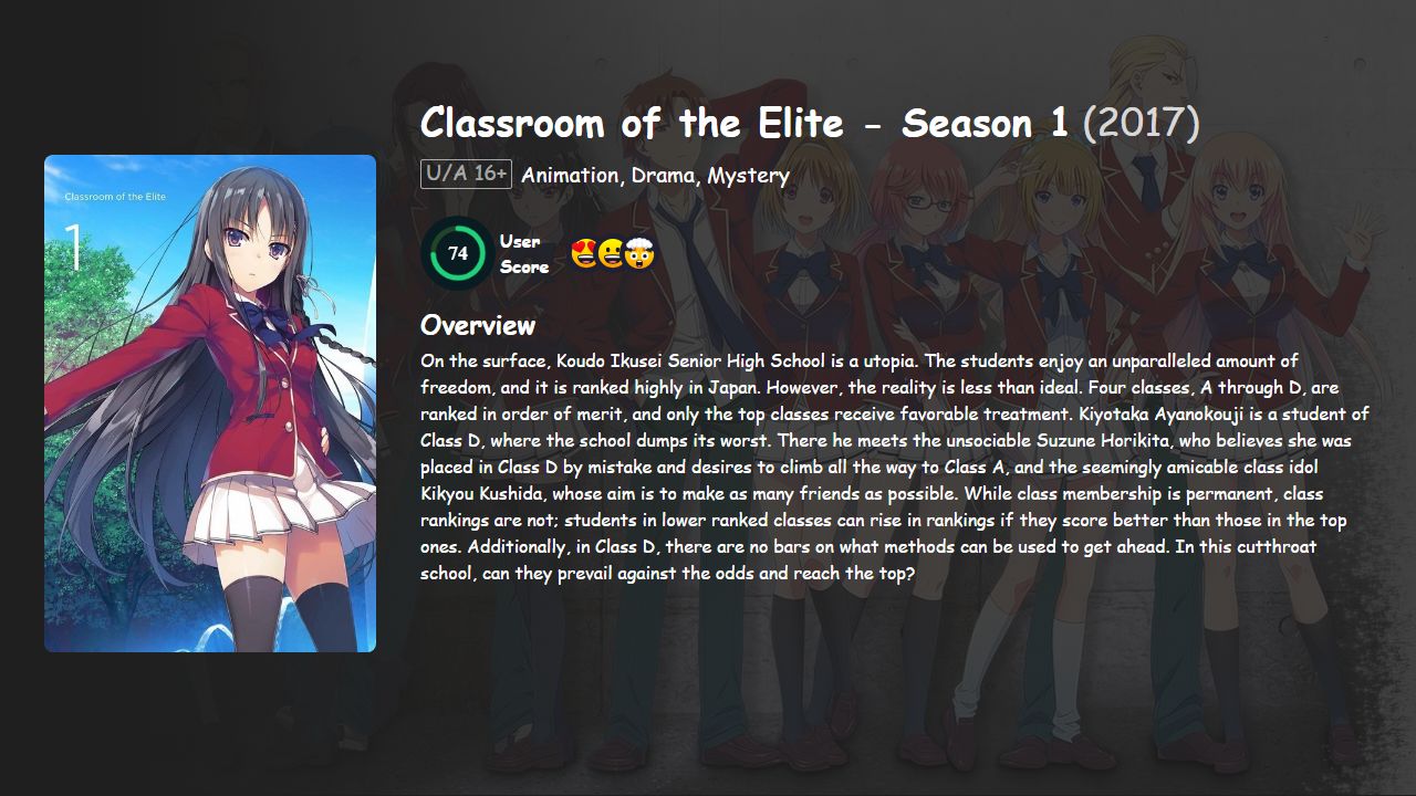 Classroom of the Elite Season 1 Hindi-English-Japanese Dubbed