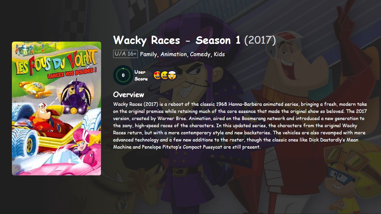 Wacky Races Season 1 Hindi-English Dubbed