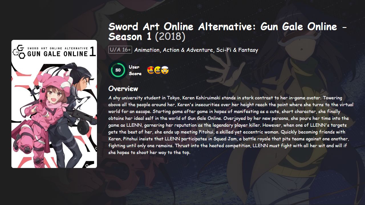 Sword Art Online Alternative: Gun Gale Online Season 1 Hindi-English-Japanese Dubbed