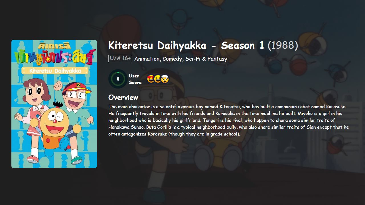 Kiteretsu Season 1 Hindi-Telugu-Tamil-Japanese Dubbed