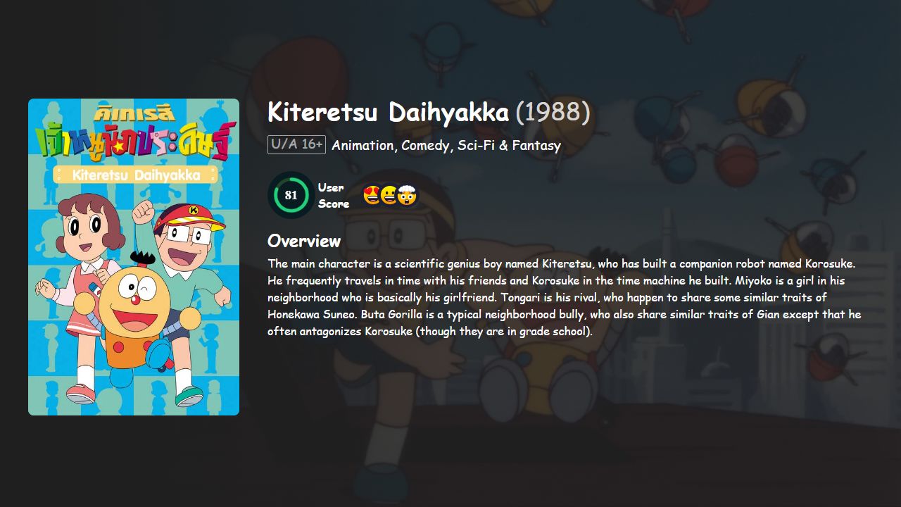 Kiteretsu Season 2 Hindi-Telugu-Tamil-Japanese Dubbed