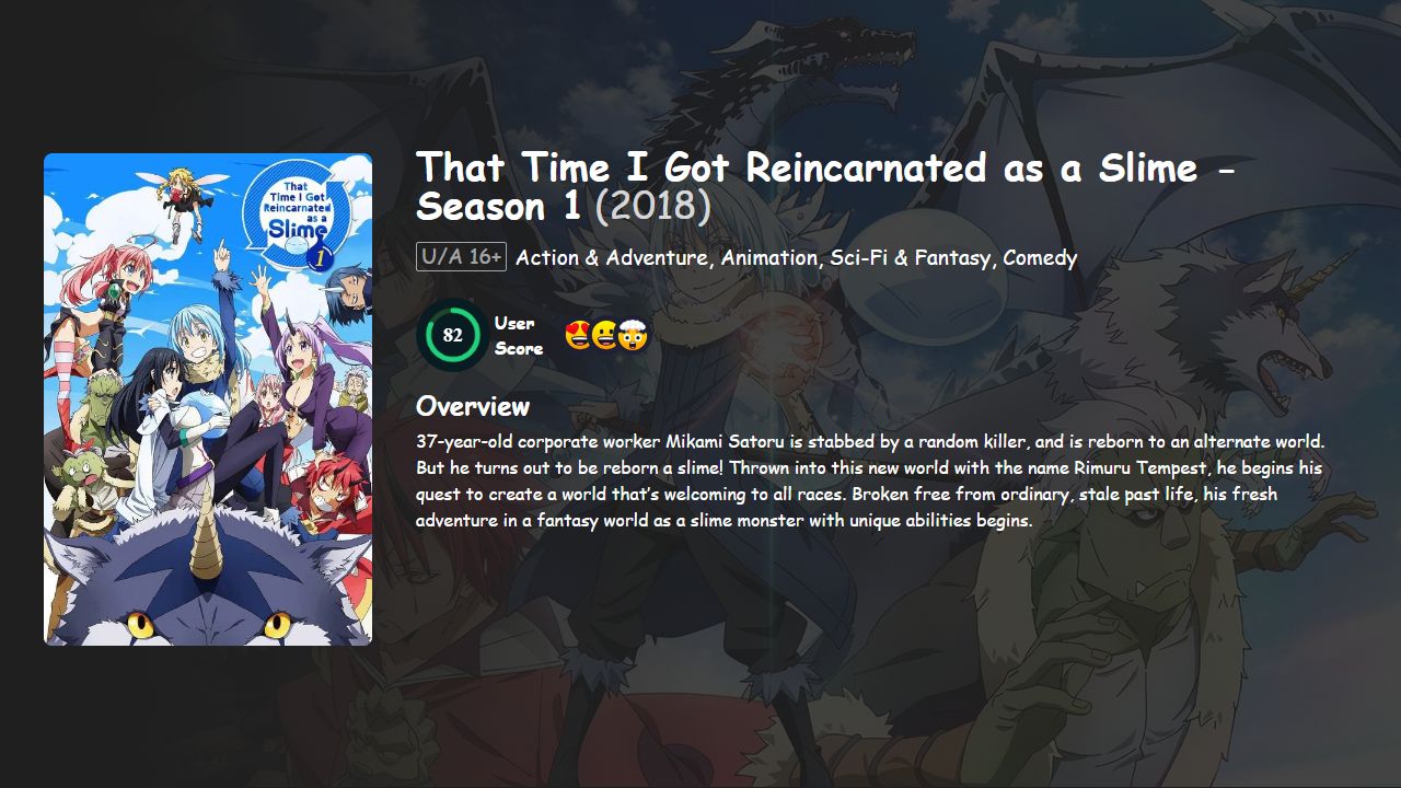 That Time I Got Reincarnated as a Slime Season 1 Hindi-Telugu-Tamil-English-Japanese Dubbed