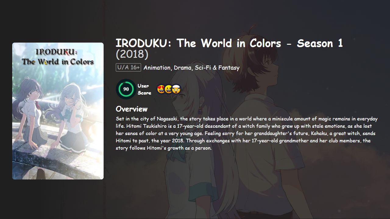 IRODUKU: The World in Colors Season 1 Japanese Dubbed