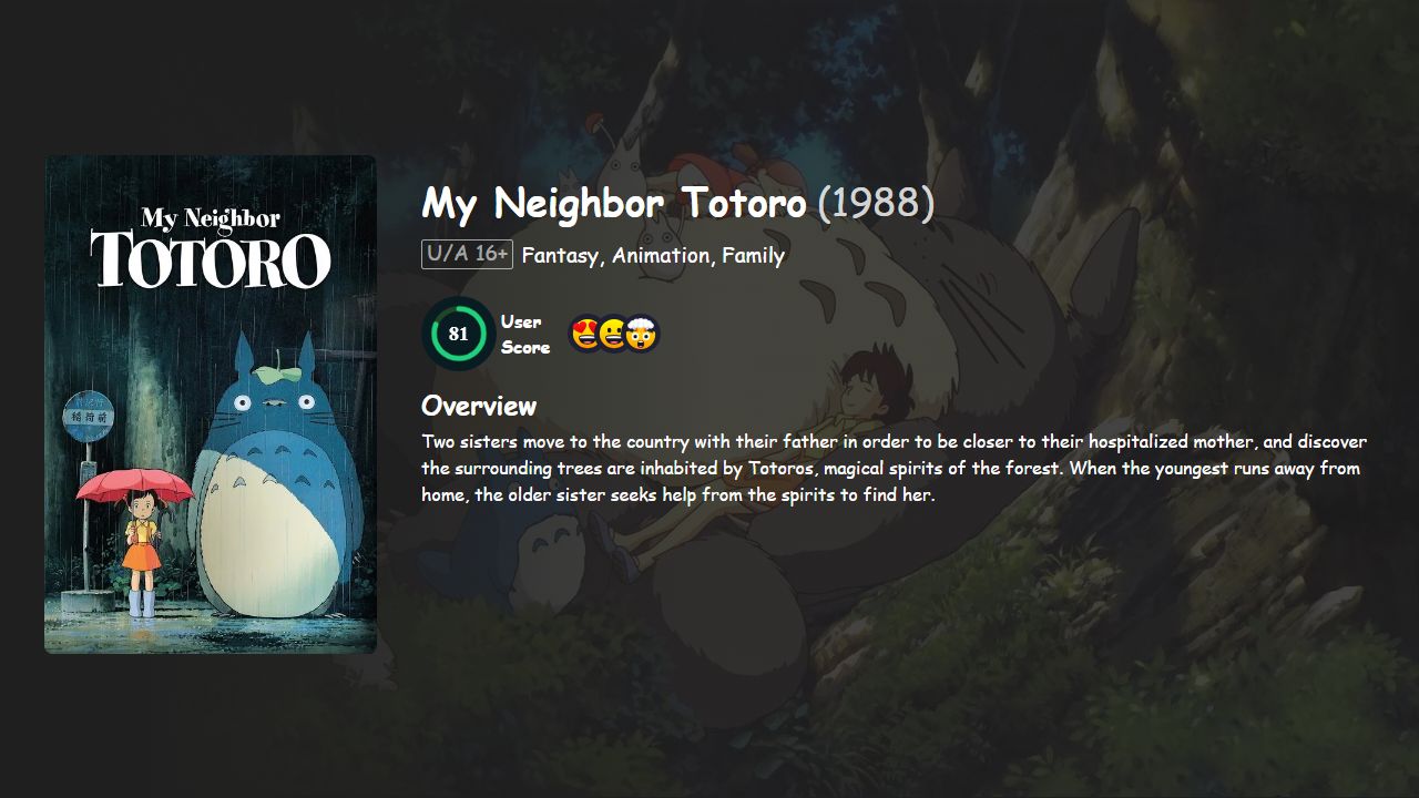 My Neighbor Totoro (1988) Hindi-Japanese Dubbed