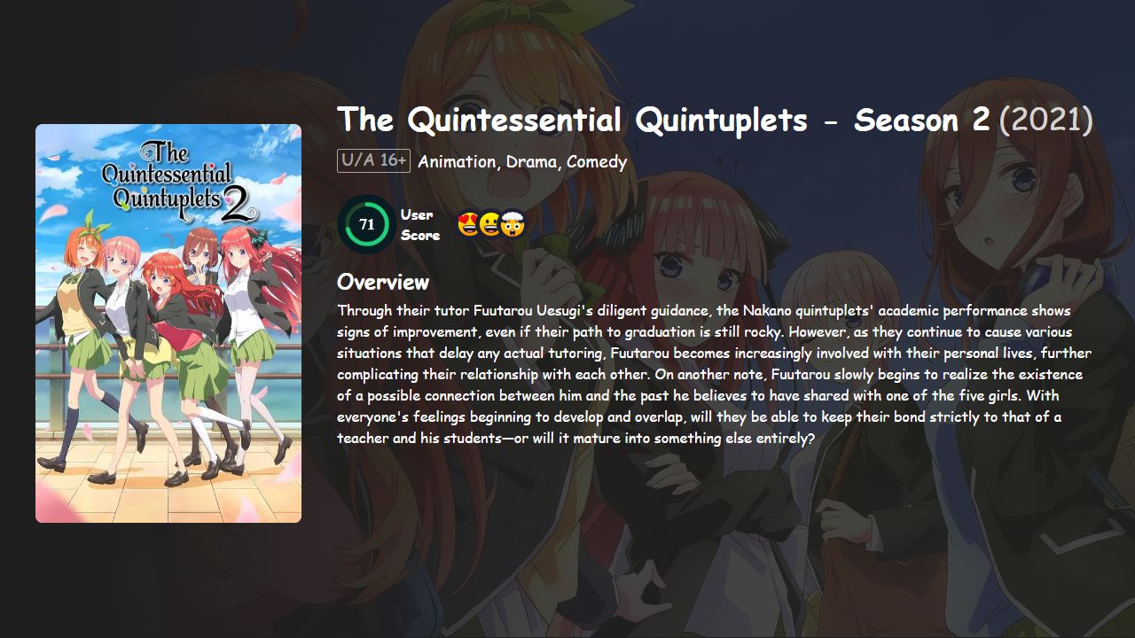 The Quintessential Quintuplets Season 2 Hindi-English Dubbed