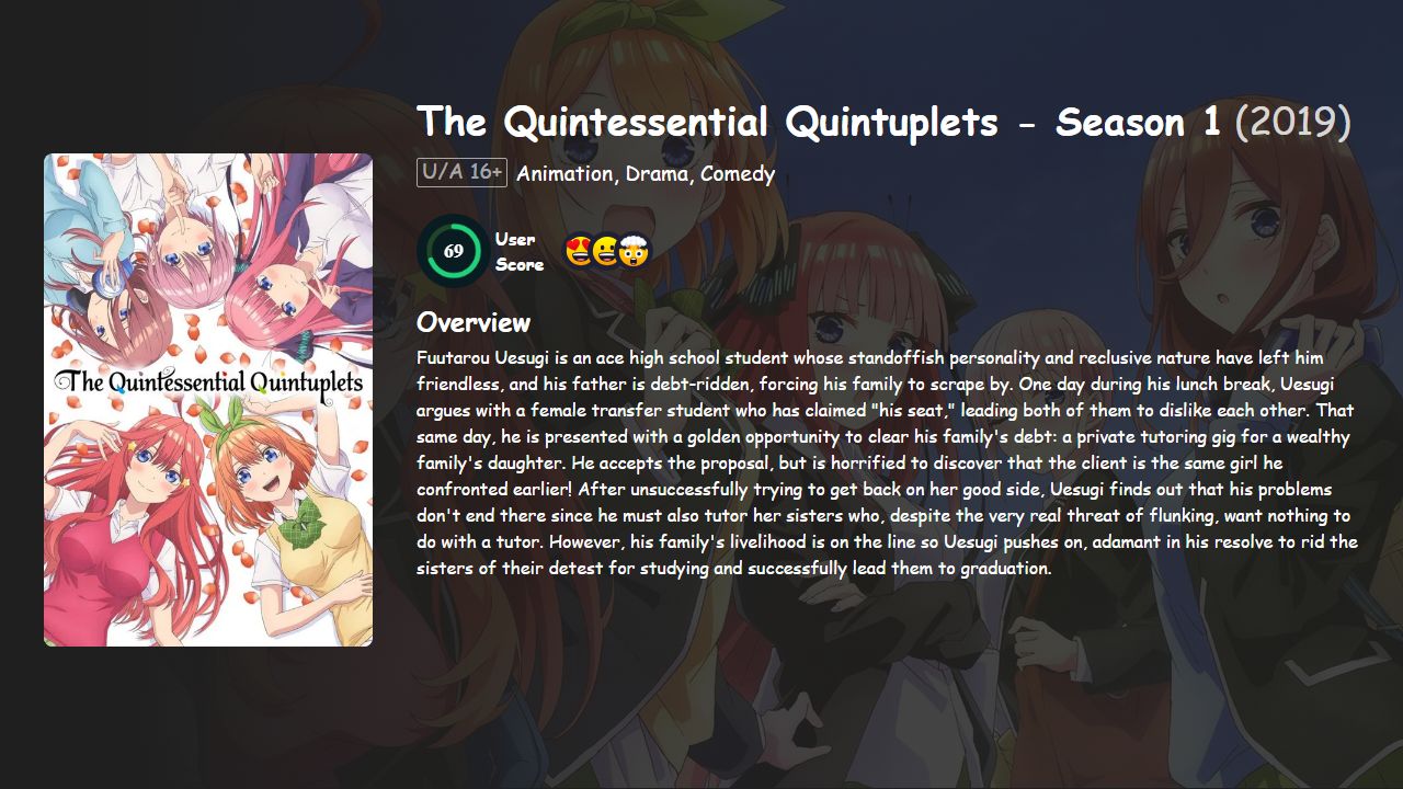 The Quintessential Quintuplets Season 1 Hindi-English Dubbed