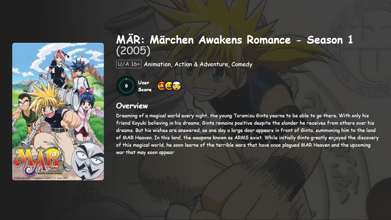 MÄR: Märchen Awakens Romance Season 1 Hindi Dubbed