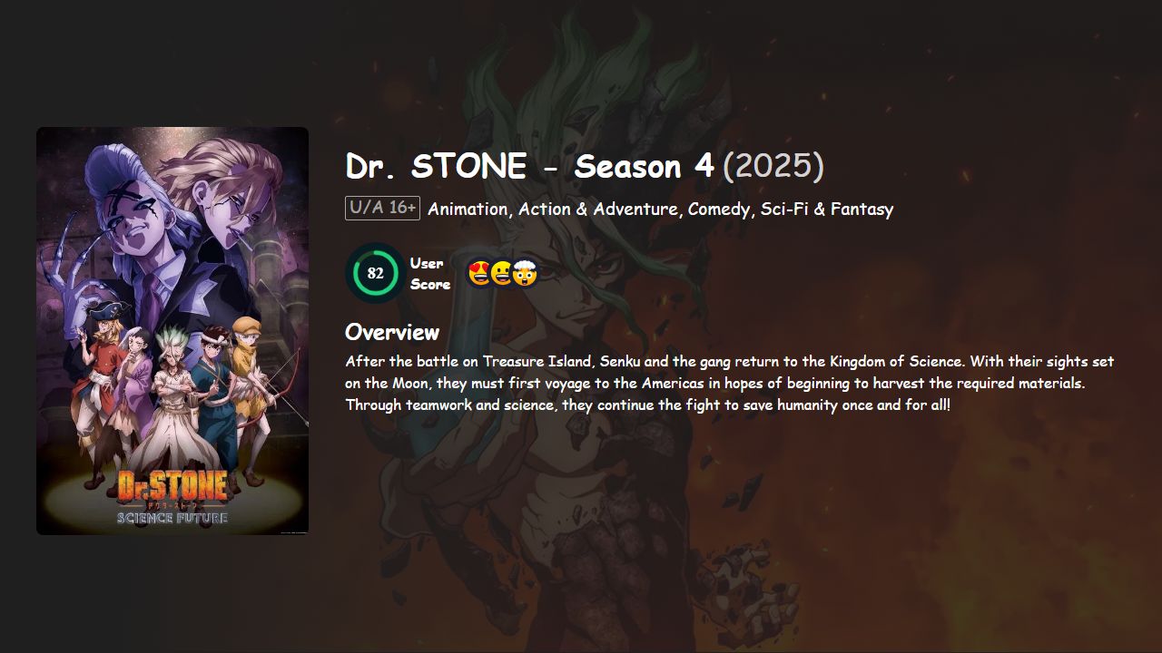 Dr. STONE Season 4 Hindi-Telugu-Tamil-English-Japanese Dubbed
