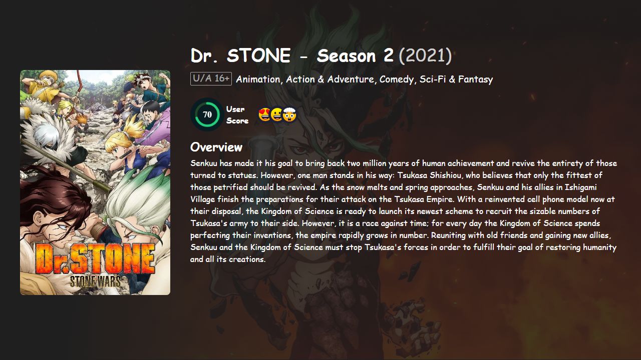 Dr. STONE Season 2 Hindi-Telugu-Tamil-English-Japanese Dubbed