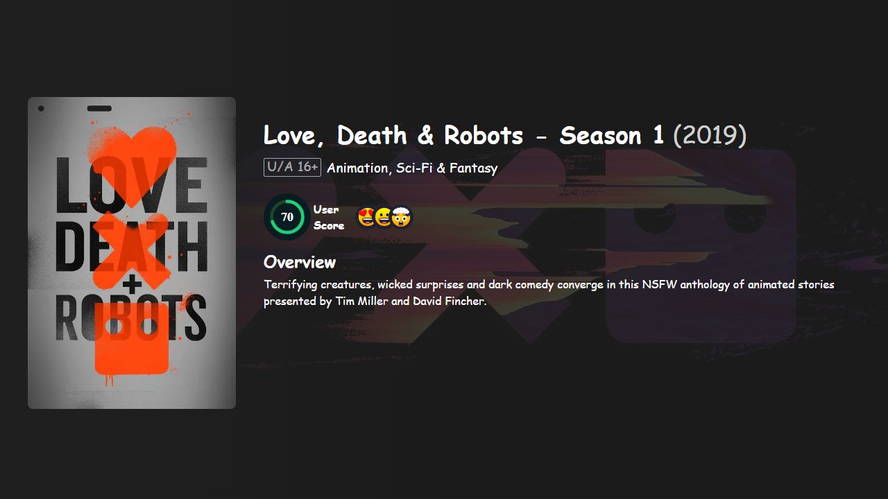 Love, Death & Robots Season 1 Hindi-English Dubbed