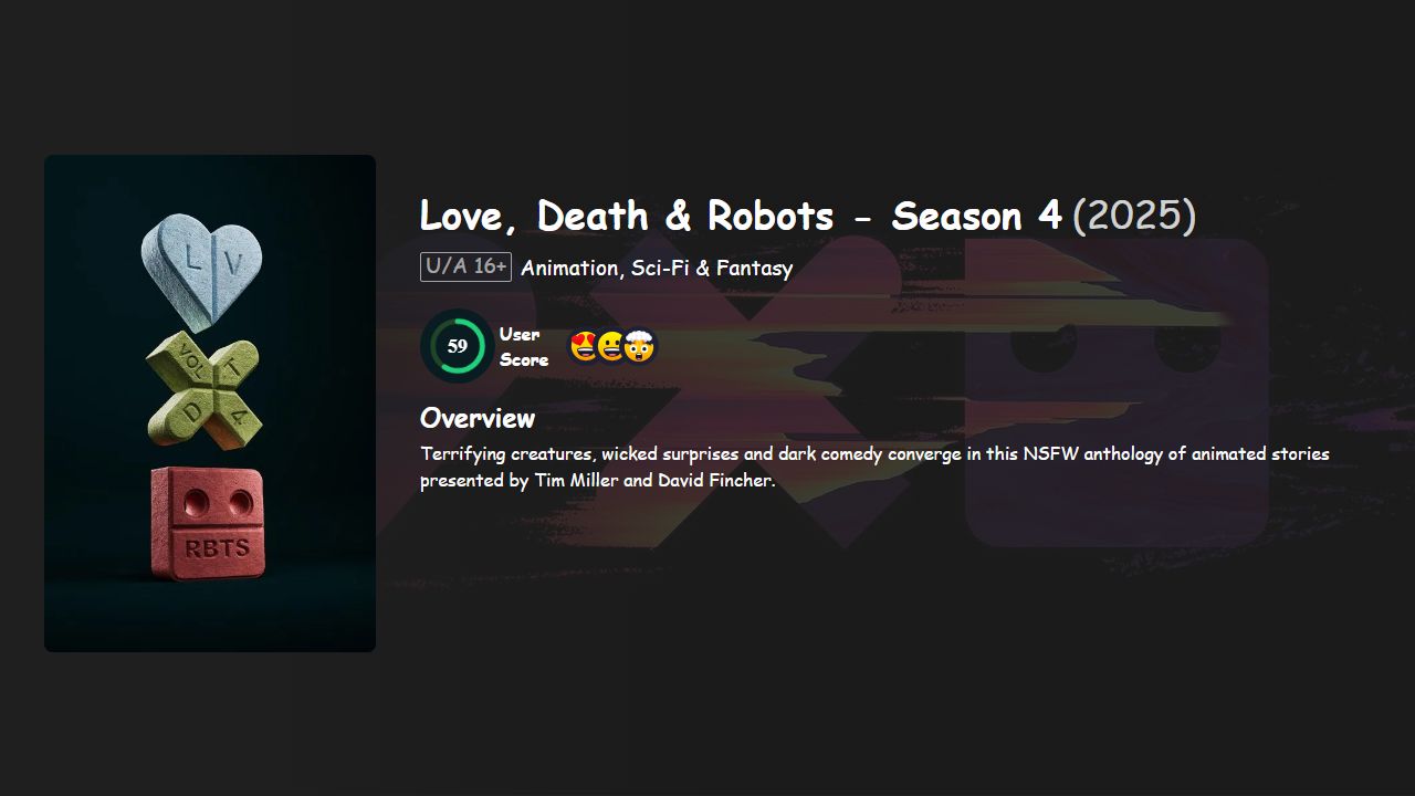 Love, Death & Robots Season 4 Hindi-English Dubbed