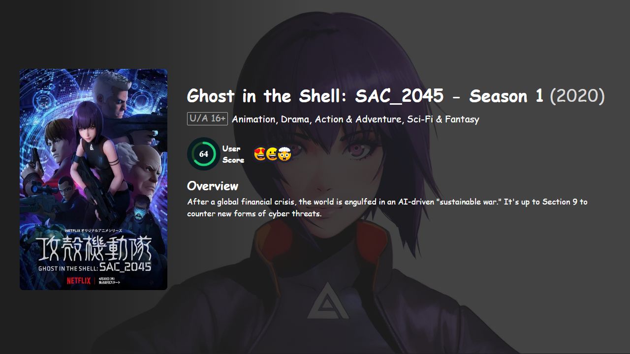 Ghost in the Shell: SAC_2045 Season 1 Hindi-English Dubbed