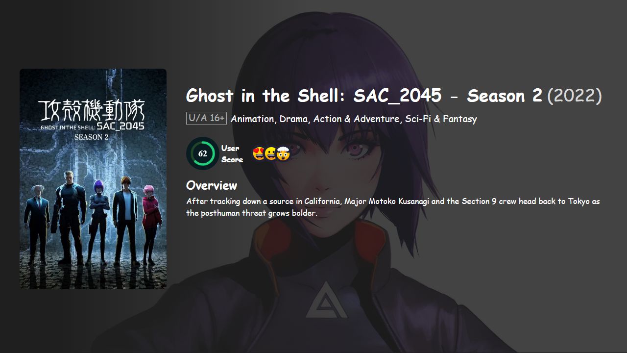 Ghost in the Shell: SAC_2045 Season 2 Hindi-Japanese Dubbed
