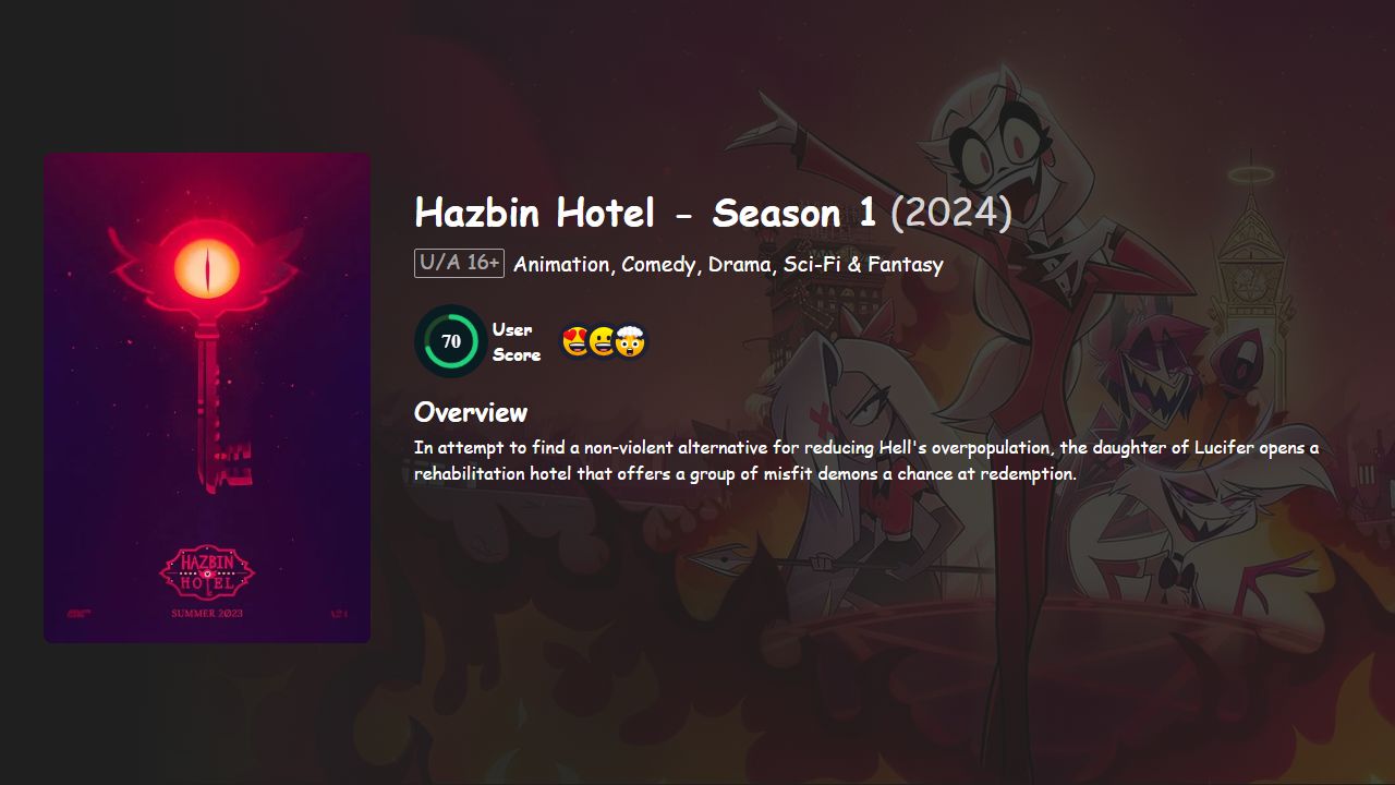 Hazbin Hotel Season 1 Hindi-English Dubbed