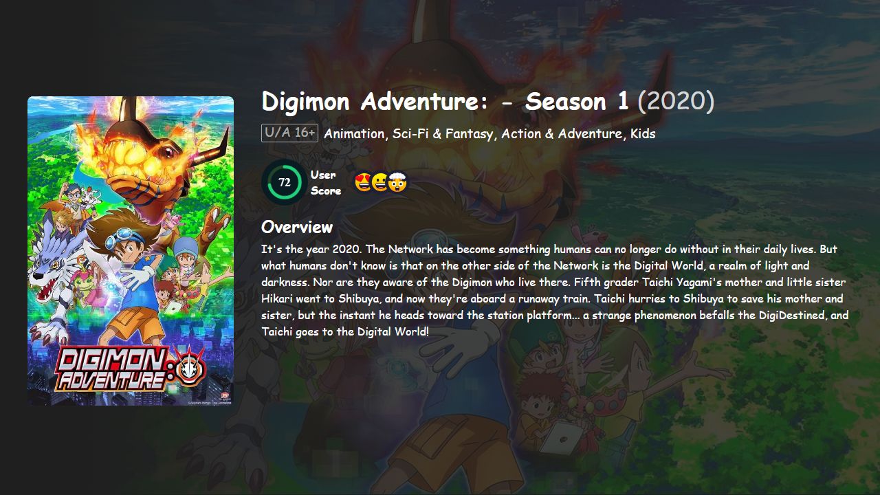 Digimon Adventure Season 1 Hindi-Telugu-Tamil-Japanese Dubbed